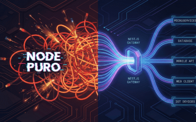 Socket.io no NestJS: Tempo real sem código espaguete